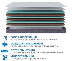 Столлайн / Матрас Тропикана-Агама плюс 900*1900