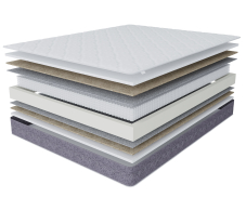 800 x 1900, Матрас Сити-Толедо 800х1900