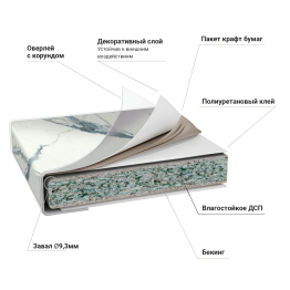 Панель стеновая 3050*600*4 бз/737/1