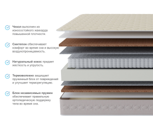 Столлайн / Матрас Столплит Корсика - Лорд 900*2000