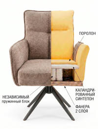 Стул DikLine 6826