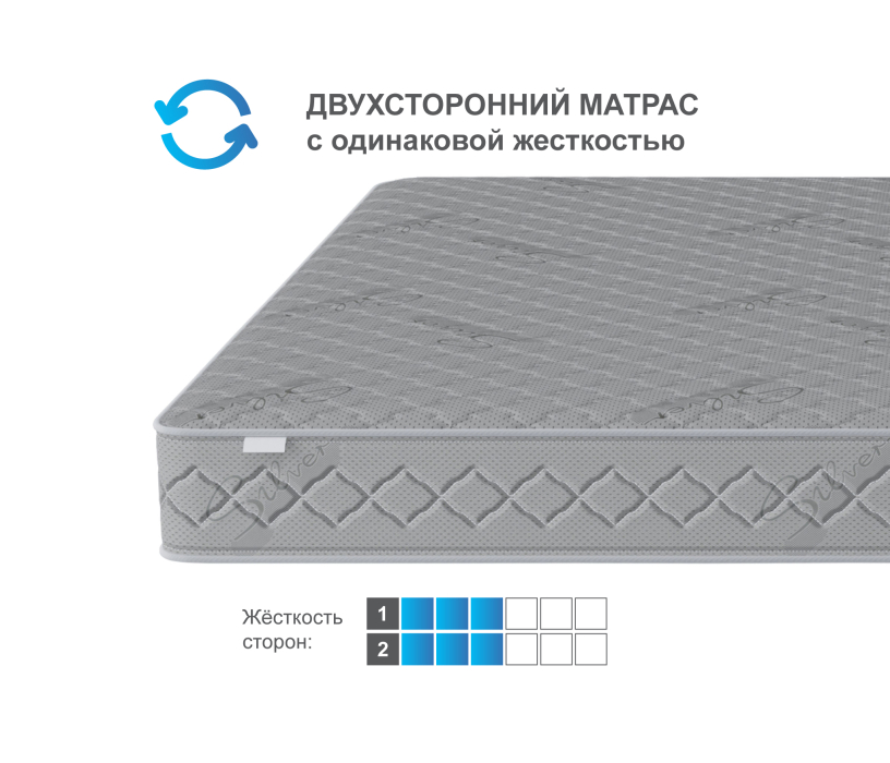 Двуспальные, Кровать Мамбо СБ-2679 1600 с ортопед. основанием и матрасом Фиеста