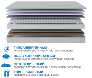 Столлайн / Матрас Сити-Кампильо 900*2000