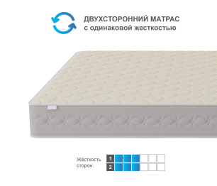 Столлайн / Матрас Столплит Корсика - Лорд 1600*1900