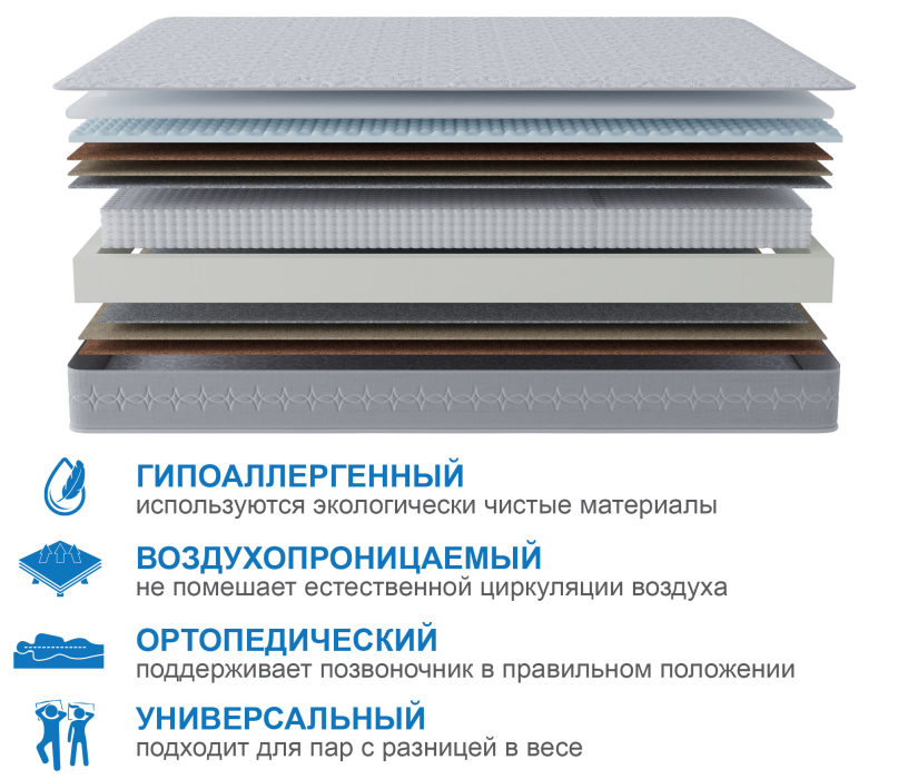 Другие размеры, Матрас Наслаждение-Рафаэль 1200х2000