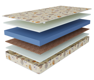 Матрас Здоровый сон-Мишутка 1200х2000