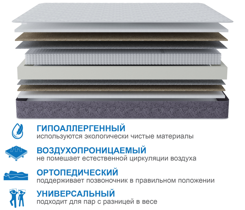 Другие размеры, Матрас Сити-Толедо 900х1900