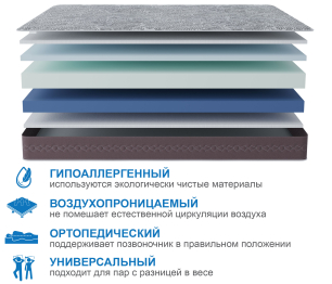 Матрас Здоровый сон-Макс 1600х2000