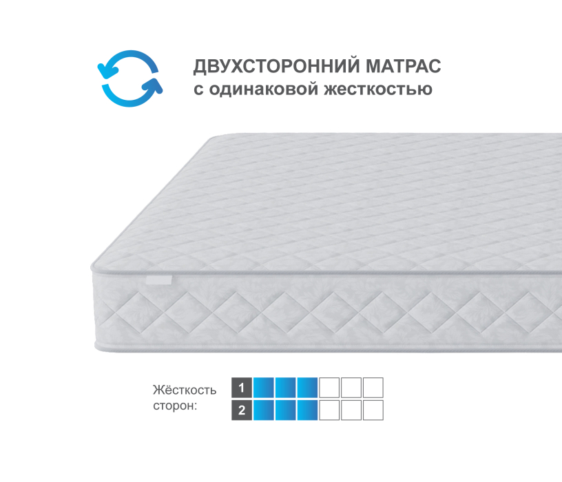 Кровати 140 см, Леон/Бруклин СБ-3368 Кровать с матрасом Тропикана-Боннет плюс 1400*2000