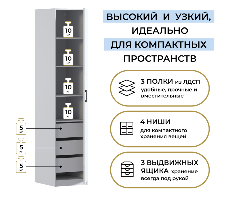 Для одежды, Шкаф однодверный Макс 500 мм, вариант №5 (ЛДСП)