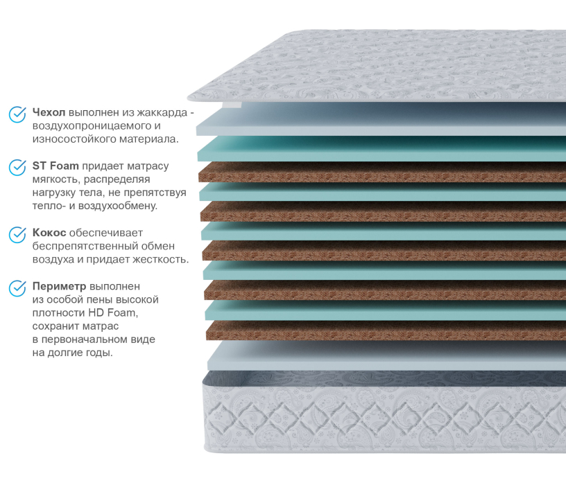 Другие размеры, Матрас Тропикана-Агама 1200х1900
