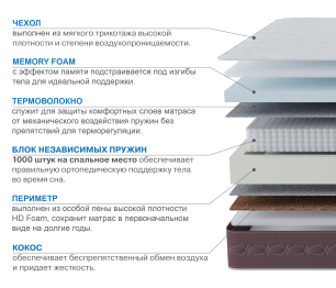 Матрас Корсика-Олимпик 1400х2000
