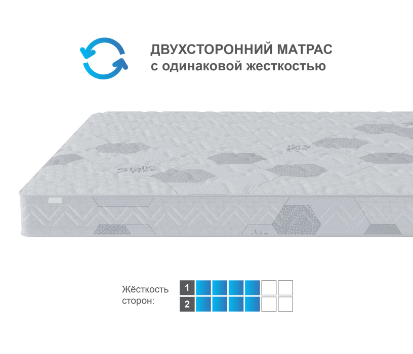 1600 x 2000, Матрас Сити-Альмерия в скрутке 1600х2000