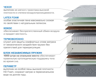Матрас Слип-Соната 1600х2000