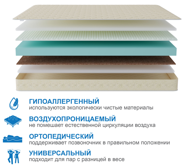 Другие размеры, Матрас Сити - Севилья 800*1900