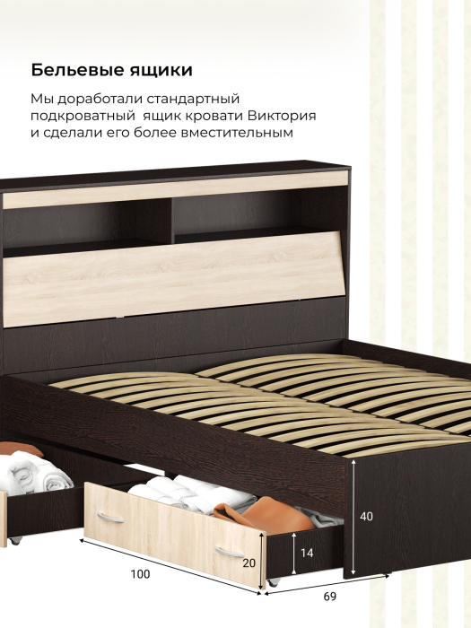 Кровати, Кровать Виктория с прикроватным блоком и ящиками 140х200