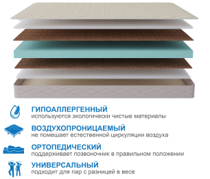 Столлайн / Матрас Классик-Кармен плюс 1200х2000