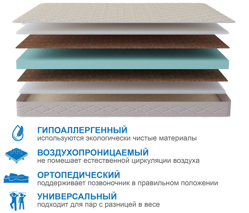 Другие размеры, Матрас Классик-Кармен плюс 1200х2000