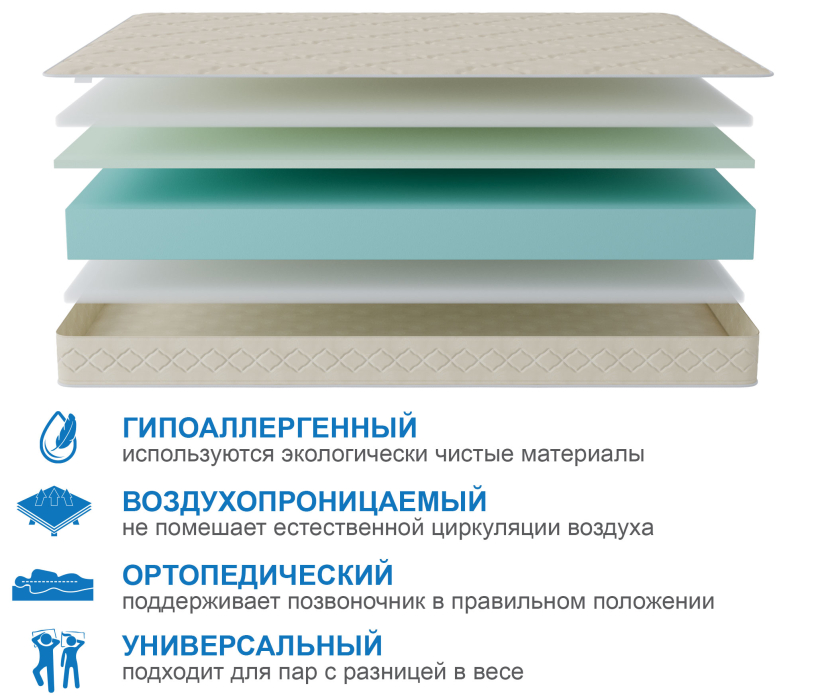 1600 x 2000, Матрас Классик-Орландо в скрутке 1600х2000