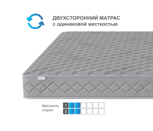 Столлайн / Матрас Боннет 1600*2000