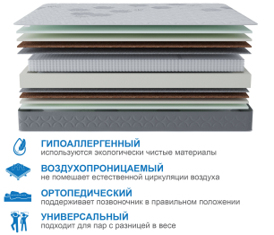 Матрас Слип-Соната 1600х2000