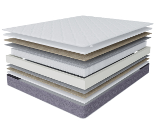 Матрас Сити-Толедо 900х2000