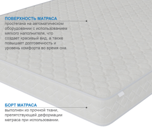 Столлайн / Матрас Корсика-Релакс 900*2000