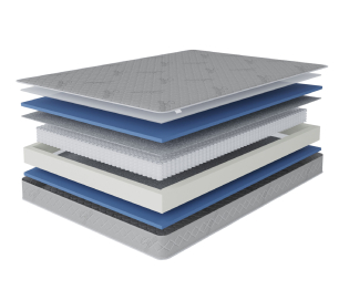 Матрас Сити - Бормио 900*2000