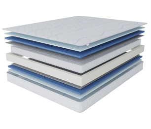 Матрас Сити-Мадрид 1600х2000