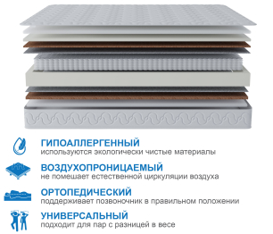 Матрас Тропикана-Вивальди 1200х1900