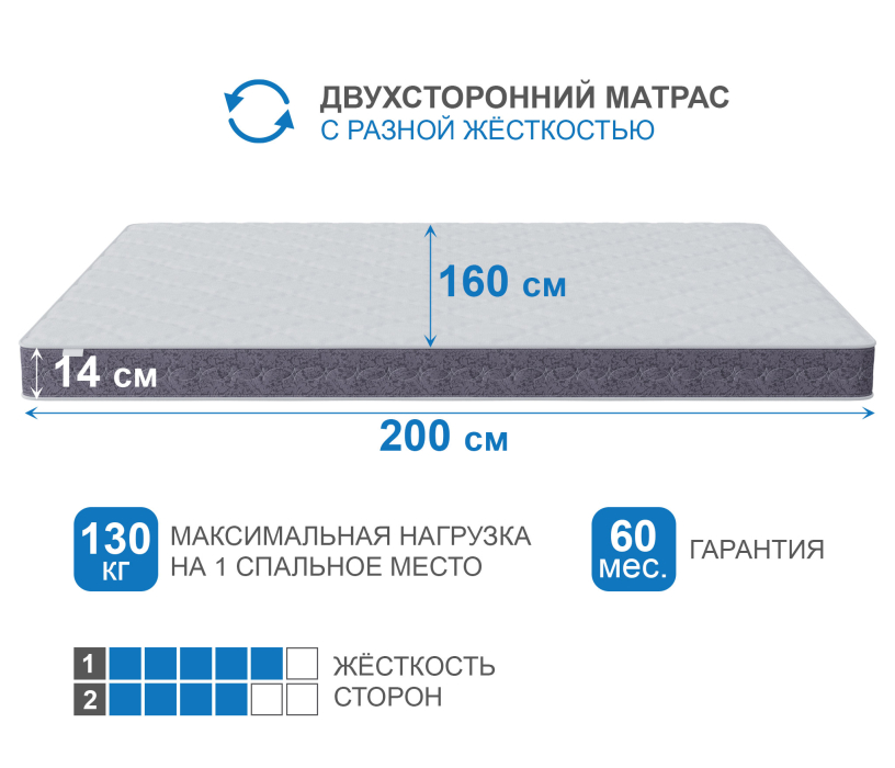 1600 x 2000, Матрас Тропикана-Агама плюс 1600х2000
