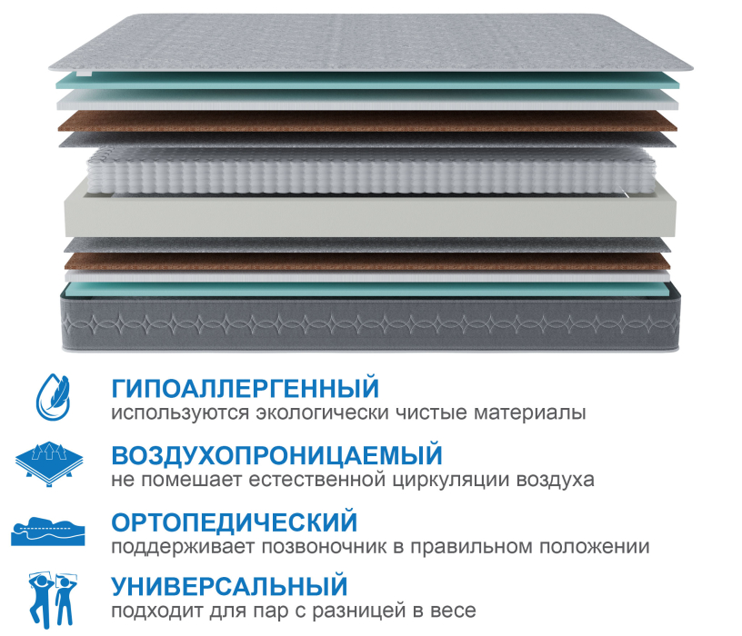 800 x 2000, Матрас Тропикана-Тритон 800*2000