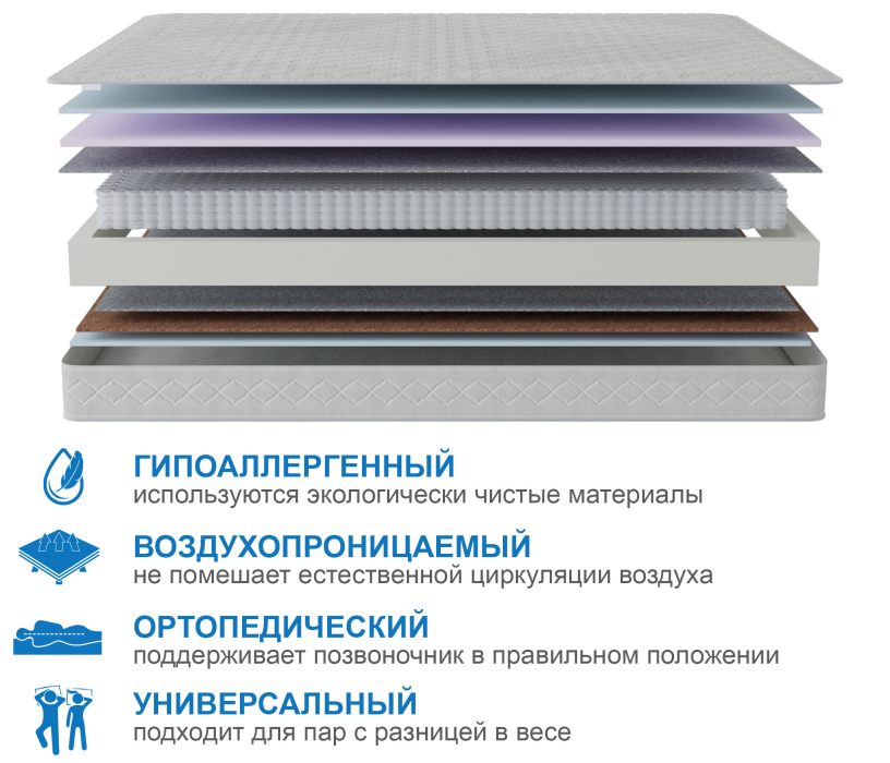 Другие размеры, Матрас Сити-Кампильо 1200*2000