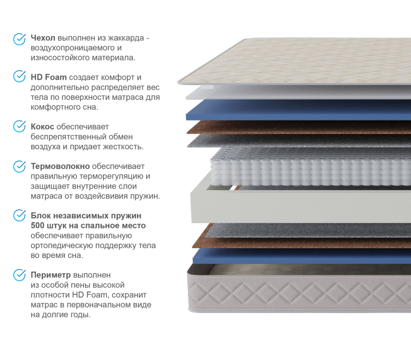 Другие размеры, Матрас Столплит Сити - Валенсия 1400*1900