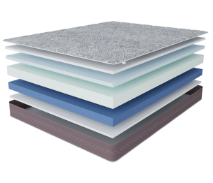 Столлайн / Матрас Здоровый сон-Макс в скрутке 1600х1900