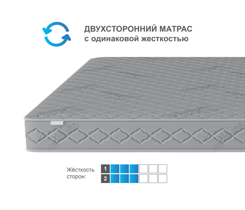 Другие размеры, Матрас Сити - Бормио 1400*1900